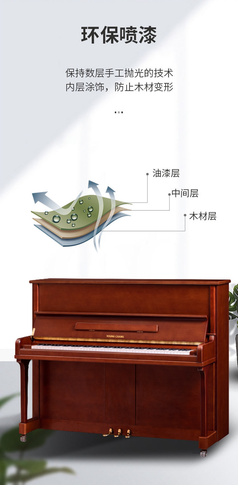 英昌钢琴